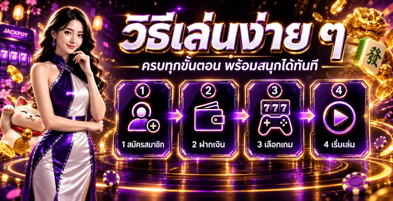 สี่ขั้นตอนเลือกและทดลอง Essenfin สล็อต